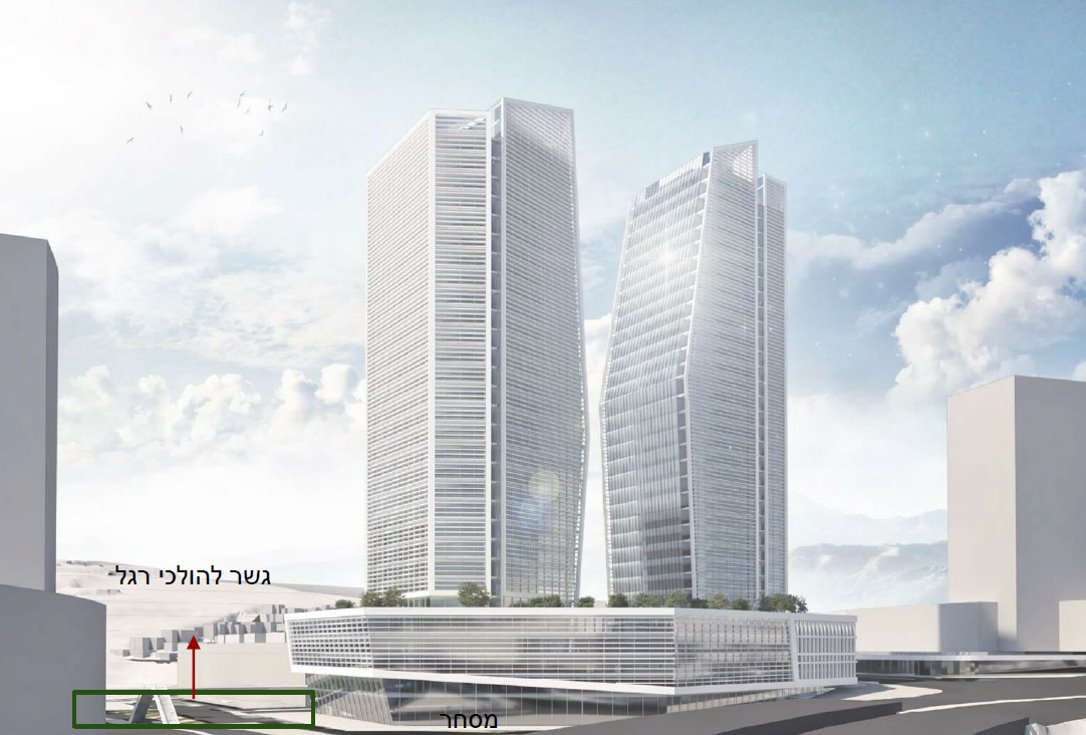 הדמית תכנית –  קרדיט ליסקי מור סיון אדריכלים ומתכנני ערים.