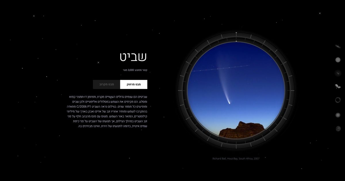 תערוכת מבט אל החלל. קרדיט: מוזיאון המדע בירושלים