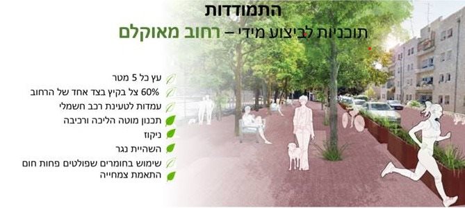 קרדיט להדמיה: HQ Architects קרדיט להדמיה: HQ Architects