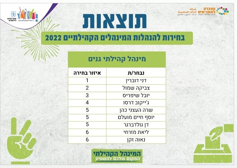 צילום: דוברות העירייה