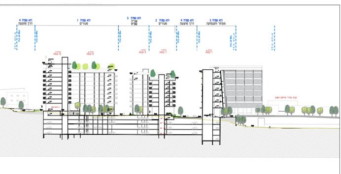 תשריט מעורב שימושים במתחם קוסל בגבעת רם - קרדיט למשרד ארי כהן, אדריכלות ובינוי ערים