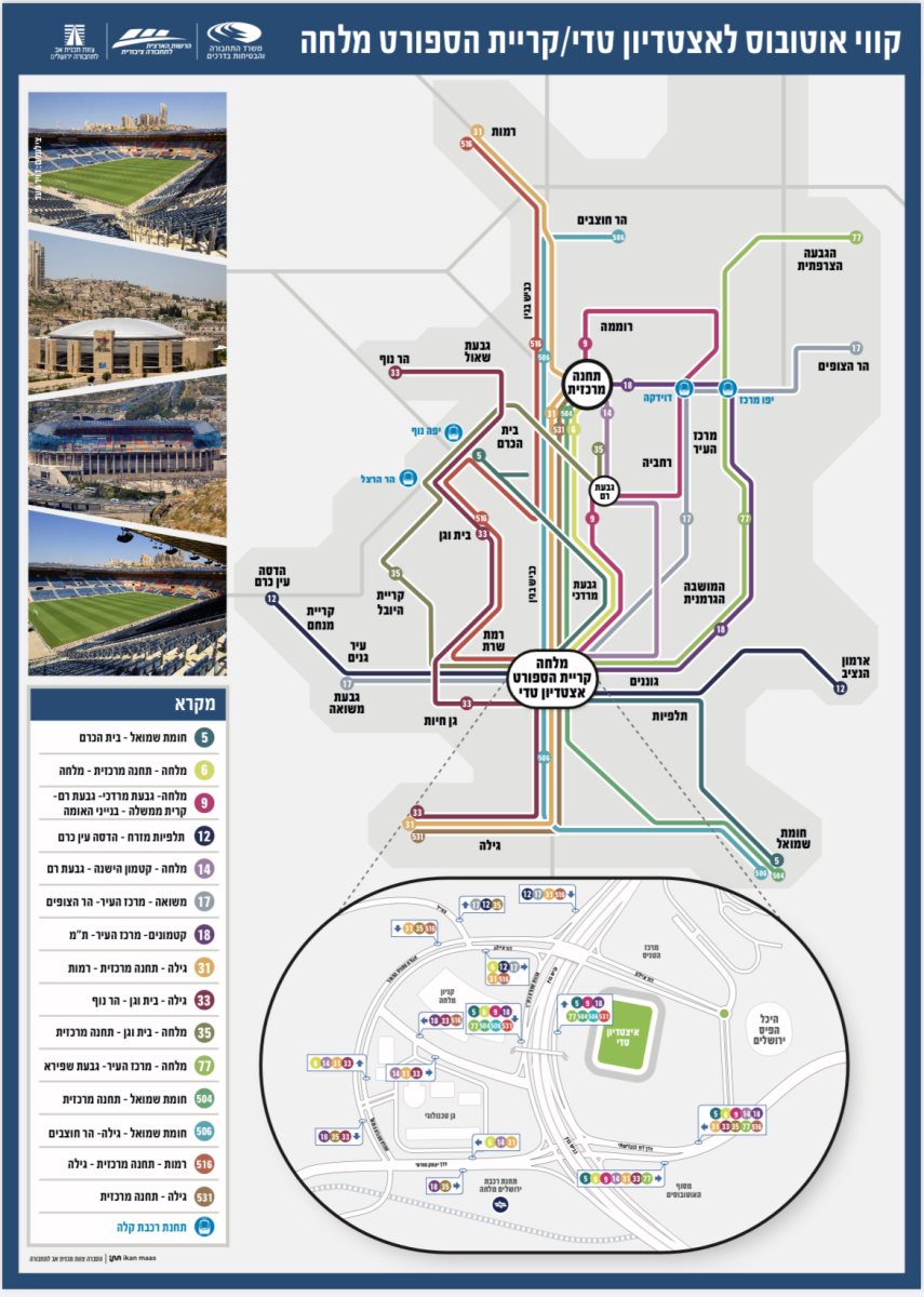 קרדיט: צוות תכנית אב לתחבורה 