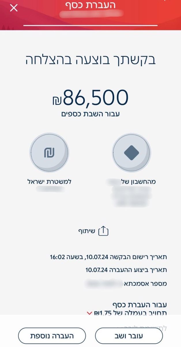 צילום: דוברות המשטרה צילום: דוברות המשטרה