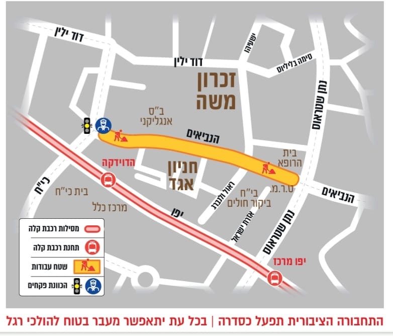 צילום: דוברות עיריית ירושלים צילום: דוברות עיריית ירושלים