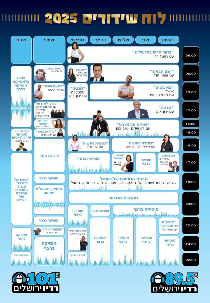 לוח שידורים רדיו ירושלים