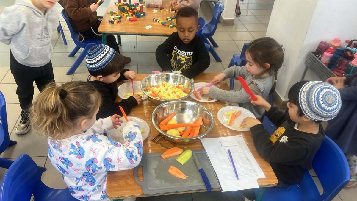 צילום: מינהל חינוך עיריית ירושלים 