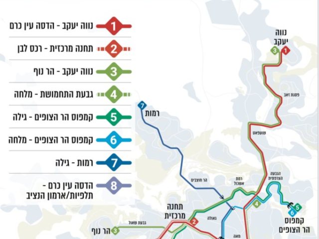 מפת הקו הסגול- באדיבות צוות תכנית אב לתחבורה ירושלים 