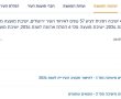 לפרסם מראש את סדר היום של ישיבות המליאה - דורשות נשות "בונות אלטרנטיבה" בנס ציונה 