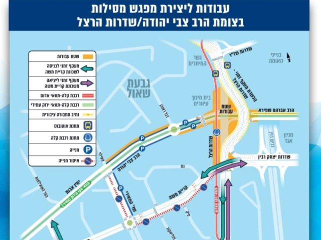 צילום: דוברות עיריית ירושלים