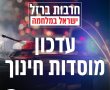 הודעה משמחת לתושבי נס ציונה: החל ממחר ישובו לפעול הצהרונים עבור כלל גני הילדים בעיר 