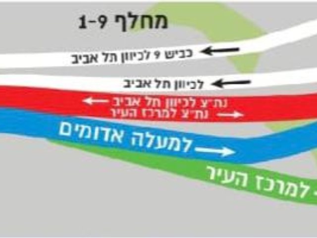 מפת הנתיבים