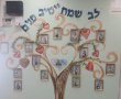 לזכרו של ייטב לב הלוי ז״ל: בית הספר תל”י גילה חנך את ״חדר ייטב הלב״
