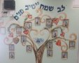 צילום: דקלה כהן 