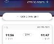  אפליקציה רכבת ישראל: הכירו את הגרסה החדשה והמשודרגת 