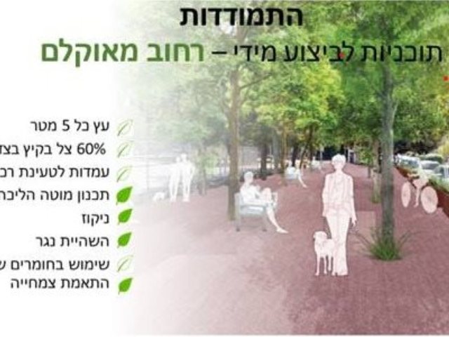 קרדיט להדמיה: HQ Architects