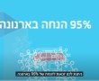 הנחה של 95% בארנונה לעסקים מי זכאי כיצד מגישים בקשה 