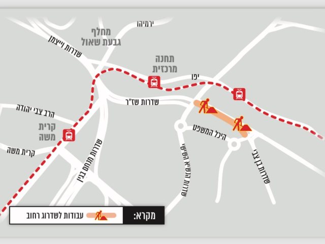 דוברות עיריית ירושלים 